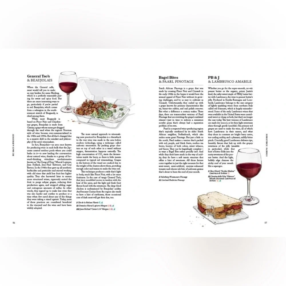 Cocktails & Cooking Recipe Big Macs & Burgundy: Wine Pairings for the Real World
